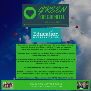 World Event Day Grenfell